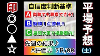 2022年6月25日　東京・阪神　　　平場予想　全レース　競馬　競馬予想