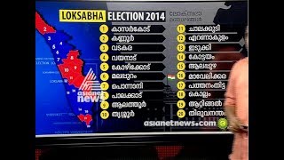 Analysis of Lok sabha election 2014 in Kerala