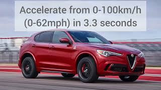 1min Car Introduction | 2018 Alfa Romeo Stelvio Quadrifoglio