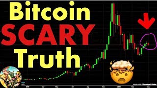 Bitcoin's SCARY Truth will blow your mind