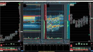 ES \u0026 NQ ~ Bookmap Heatmap, Footprint Charts \u0026 Tickstrike | Futures Trading Live Orderflow Stream