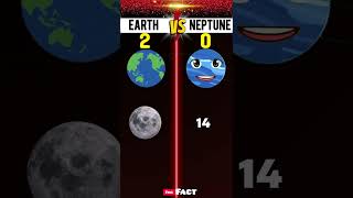 Earth Vs Neptune #shorts #youtubeshorts #facts #amazingfacts