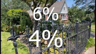 6% or 4% Assessment Ratio? Here's how you can get the 4% rate.