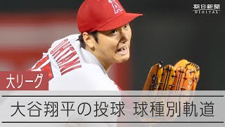 大谷翔平が操る多彩な変化球　「ピッチングニンジャ」が捉えた軌道