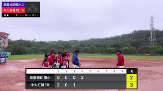 20221204楊心盃[光明國小]vs[中大紅襪TB12U](二局下~)