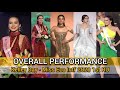 KELLEY DAY || Miss Eco International 2020 1st RU || Overall Performance