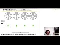 【大学物理化学 1 】正確度と精度の違いを知り，研究者として標準偏差の意味を理解 「ゆっくり丁寧」