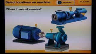 Vibration Testing How to Select Correct Measurement Locations on a Machine 480 X 854