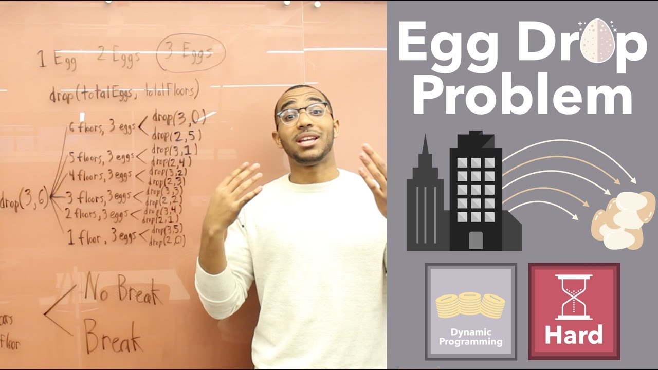 Egg Dropping Problem Dynamic Programming Fundamentals Understanding