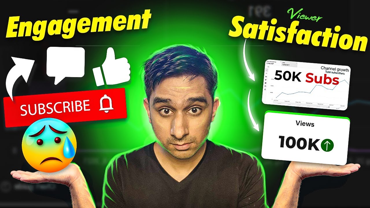 How To Grow Channel Youtube