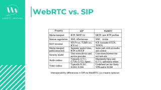 4 2 WebRTC V S  SIP