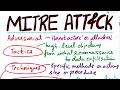 MITRE ATTACK | MITRE ATT&CK | MITRE ATT&CK Explained with an Example |  MITRE ATT&CK Analysis