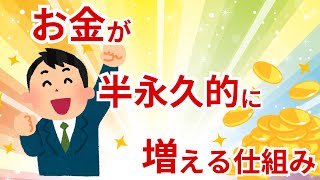 【億万長者が明かす】資産所得で生きていく４％ルール成功するためのコツ３選！