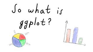 Introduction to ggplot in R