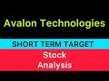 AVALON TECHNOLOGIES SHARE TARGET ANALYSIS  🟩 AVALON TECHNOLOGIES SHARE NEWS BIG UPDATE 30-11-24