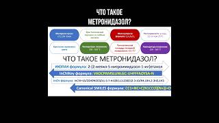 Что такое метронидазол? #фармакология #метронидазол #химия #наука