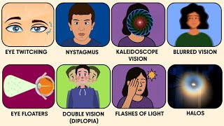 Every Eye Glitch Explained