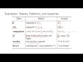 lexical analyzer overview compiler design