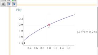 PC12004 Limits using Wolfram Alpha