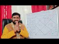 मिथुन राशिफल फरवरी 2025 भाग्य का सुख प्रबल gemini horoscope february