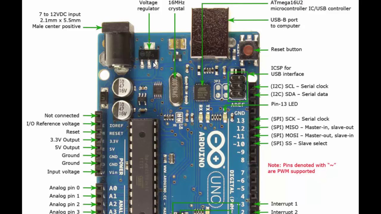 How To Make Arduino Uno Board