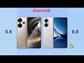 xiaomi redmi turbo 3 vs xiaomi redmi turbo 4 full review u0026 compare