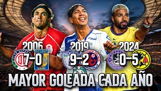 La Mayor Goleada de Cada Año en Liga MX (2005 - 2024)