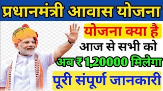 PM आवास योजना ग्रामीण और शहरी नया आवेदन 2024। Pradhan Mantri Awas Yojana 2024 25। PM Awas Yojana।