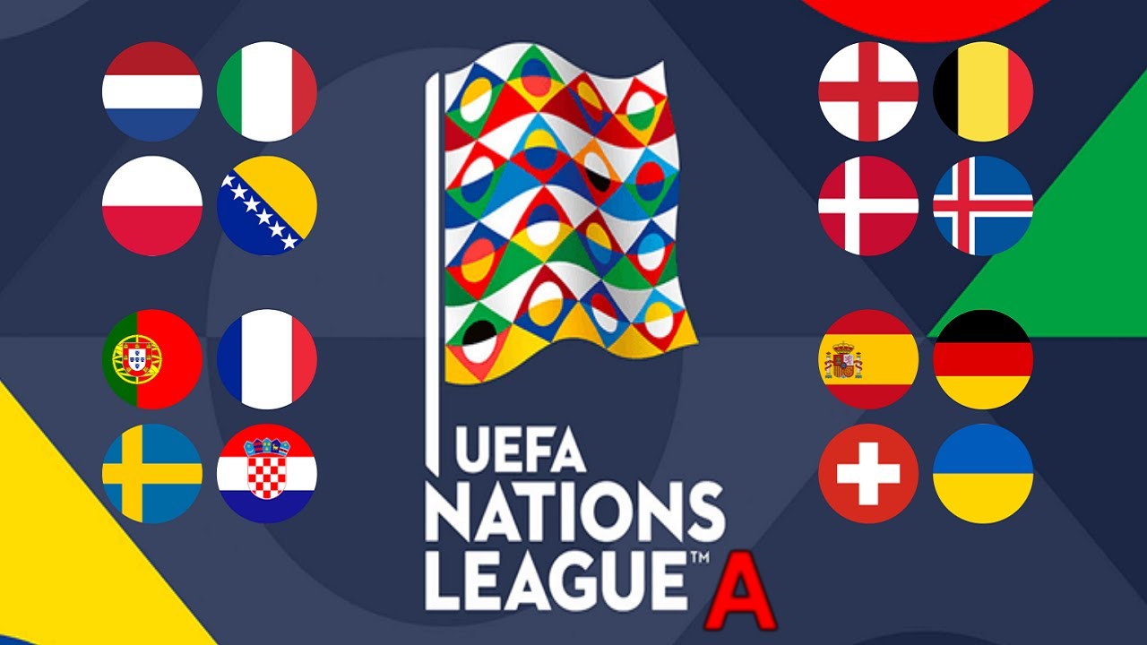 UEFA Nations League 2020 2021 - Marble Prediction - YouTube