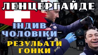 Біатлон / Чемпіонат світу24/25 | Індивідуальна - Чоловіки | Ленцергайде. Результати гонки