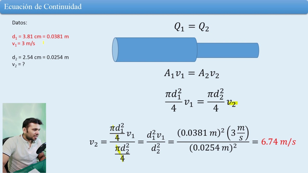 Ecuación De Continuidad-Hidrodinámica-NMS - YouTube
