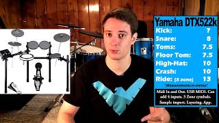 Whats The BEST Electronic Drum Set To Practice At Home!