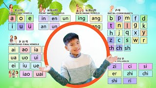 【汉语拼音】Chinese Pronunciation Made Easy | PINYIN- Ep.17 - Overall Review | 第十七集 | 总复习