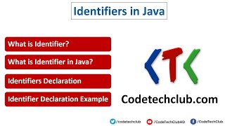 Identifiers in Java
