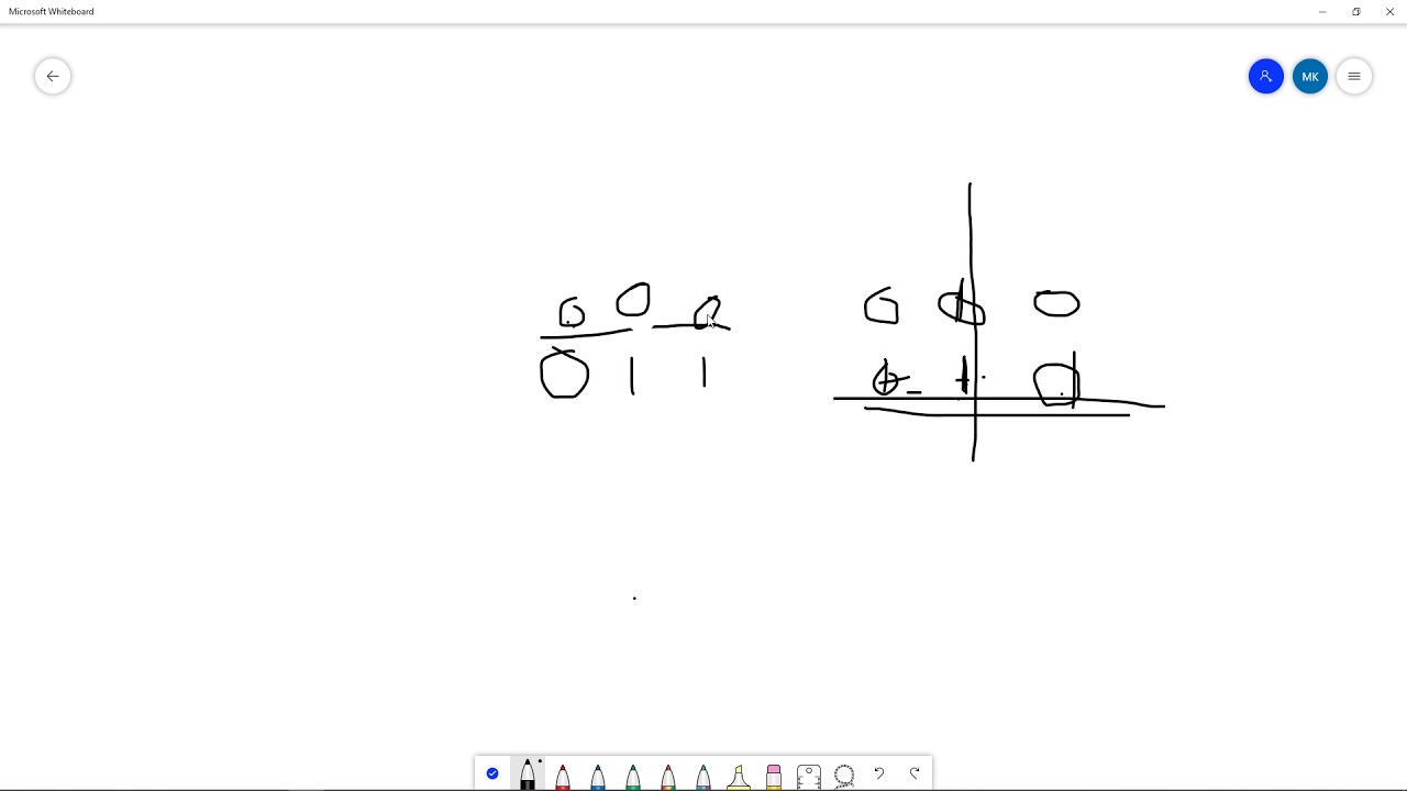 Codeforces 486b Div2 Or In Matrix Arabic Youtube