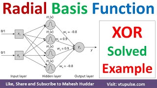 Radial Basis Function Neural Network Solved Example | XOR Function Gaussian RBF by Mahesh Huddar