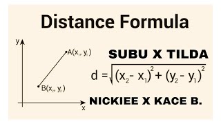 🎶 DISTANCE  audio- NICKIEE x PAPI SUBU x KACE B x TILDA 🎶