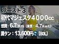 【極悪】高旧車の燃費ランキングワースト５選 あなたが選ぶガソリン垂れ流しの高旧車は？ 実燃費を教えてください【くるま小僧】