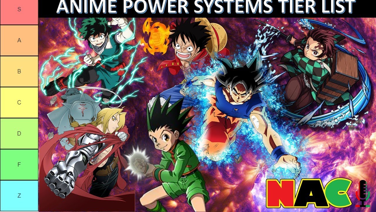 Anime Power Ranking System Infoupdate Org