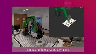 TECNALIA ROBOTICS - autonomous Scan and plan of a part for a polishing process