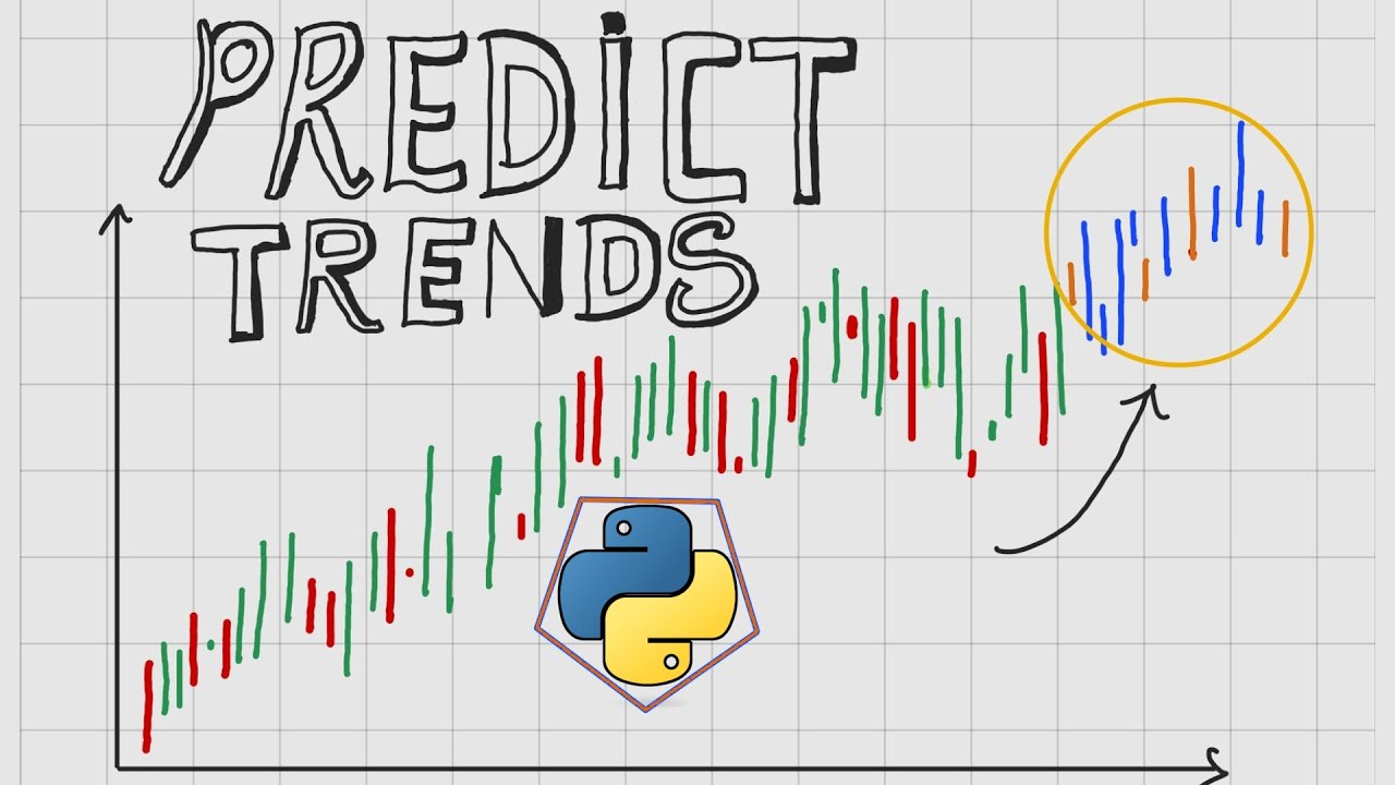 Learn How To Predict Trends With Python And Machine Learning Youtube