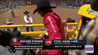 Rocker Steiner vs Cool Hand Luke 87.5 | 2024 NFR Round 8