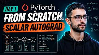 Day 1 PyTorch From Scratch - Scalar Autograd