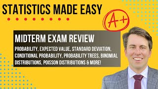Statistics Midterm: Everything you NEED to know