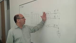 In-Memory Computing