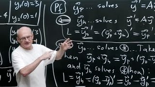 P. Habala, DEN-09a: Systems of linear ODEs of order 1 – Introduction, general theory