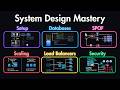 How to Scale Like a Senior Engineer (Servers, DBs, LBs, SPOFs)