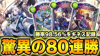 【ローテ最強】MPランキング１位の猛者が現在使用。驚異の８０連勝を達成した『マナリアウィッチ』がチートすぎた件についてw w w【【シャドバ】【シャドウバース】【Shadowverse】