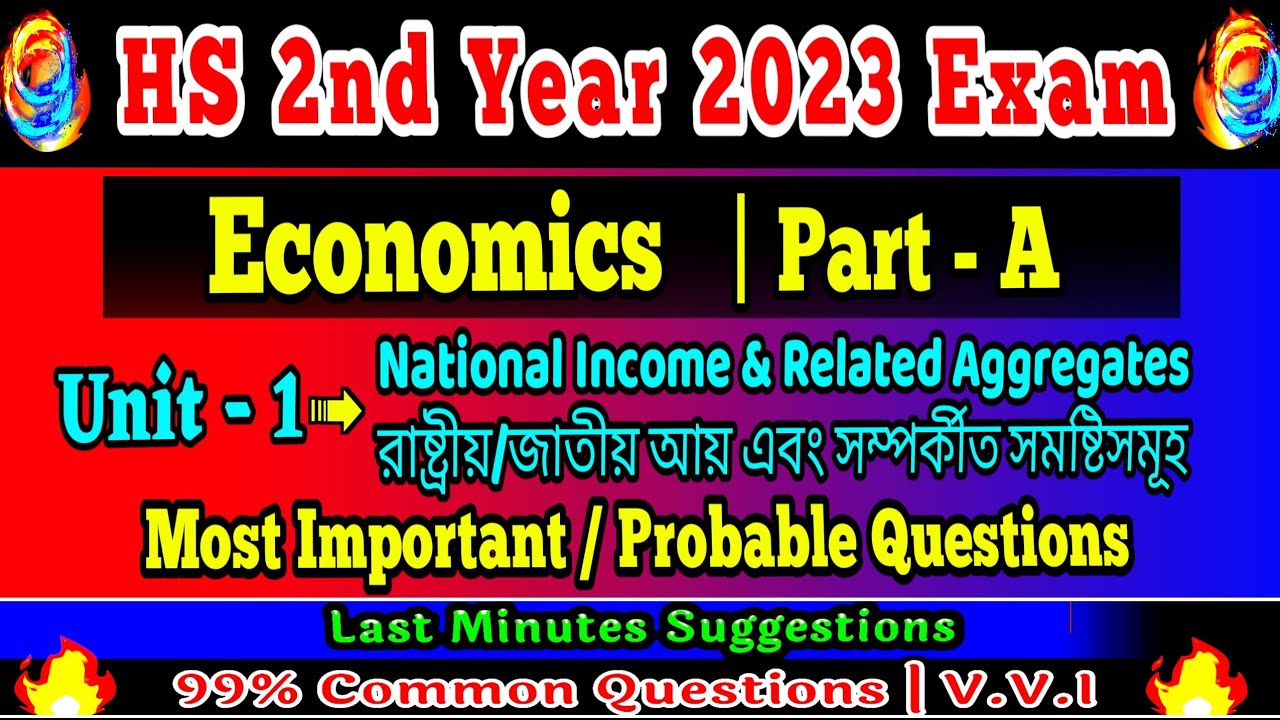 HS 2nd Year Economics Most Important Questions 2023 | HS 2nd Year ...