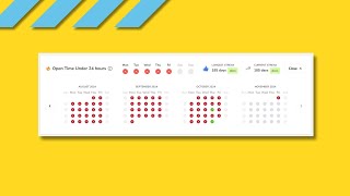DevStats Open PRs Metrics Explained